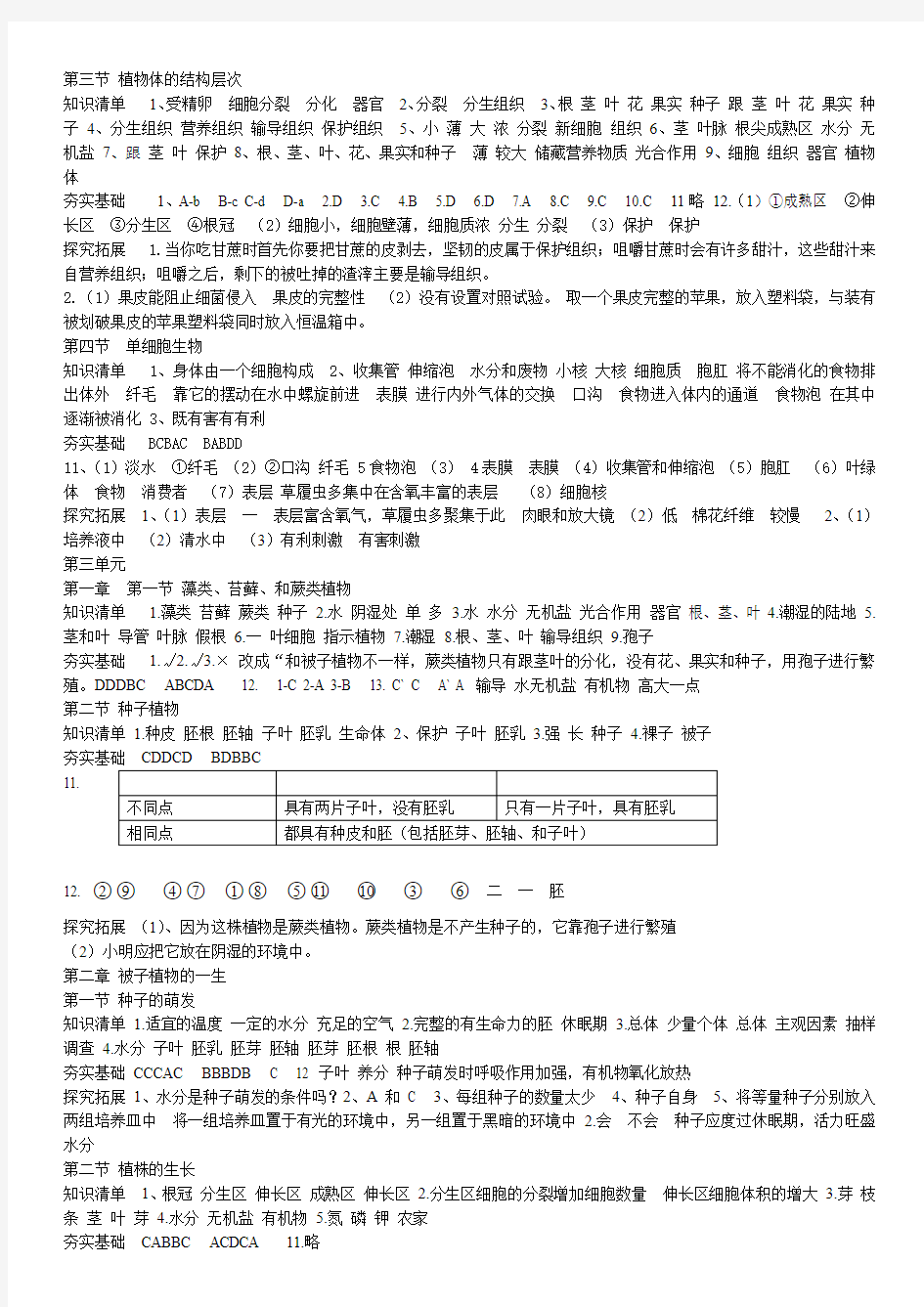 初一生物基训答案