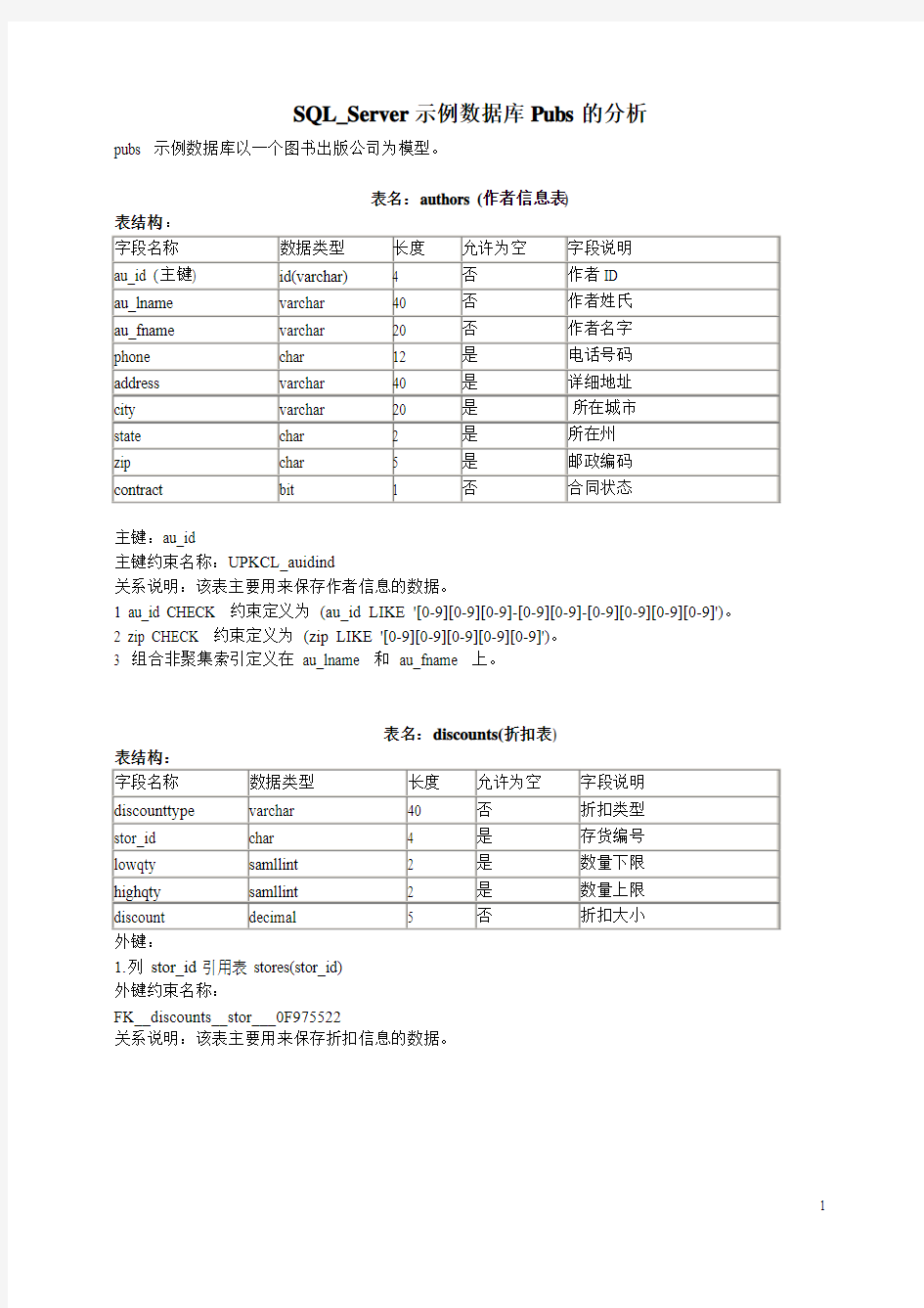 SQL_Server示例数据库Pubs的分析