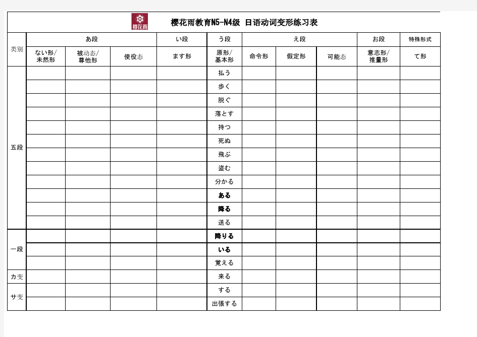 N5-N4日语动词变形表