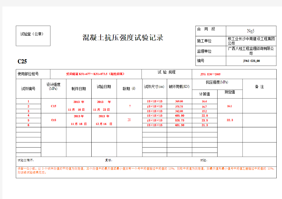 26、c25砼抗压强度