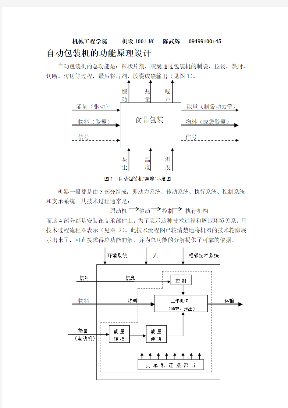 包装机原理设计