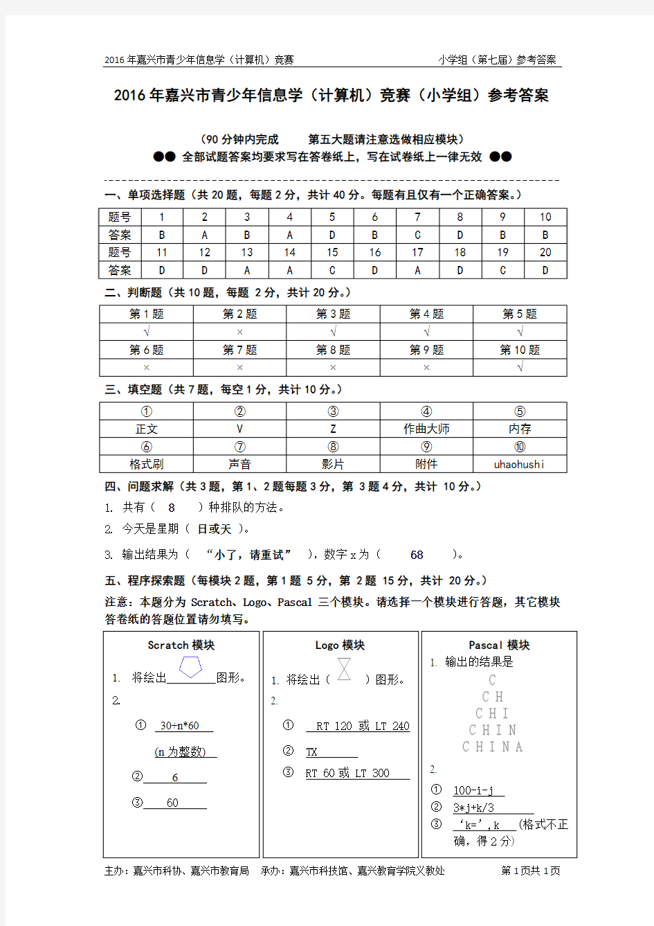 2016年嘉兴市青少年信息学(计算机)竞赛(小学组)参考答案