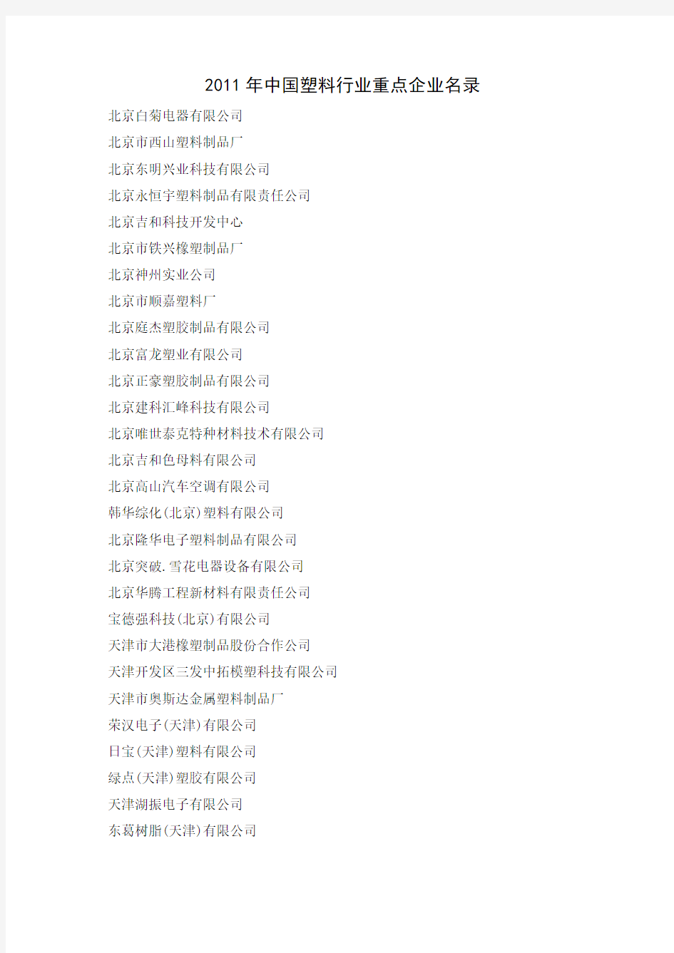 2011年中国塑料行业重点企业名录