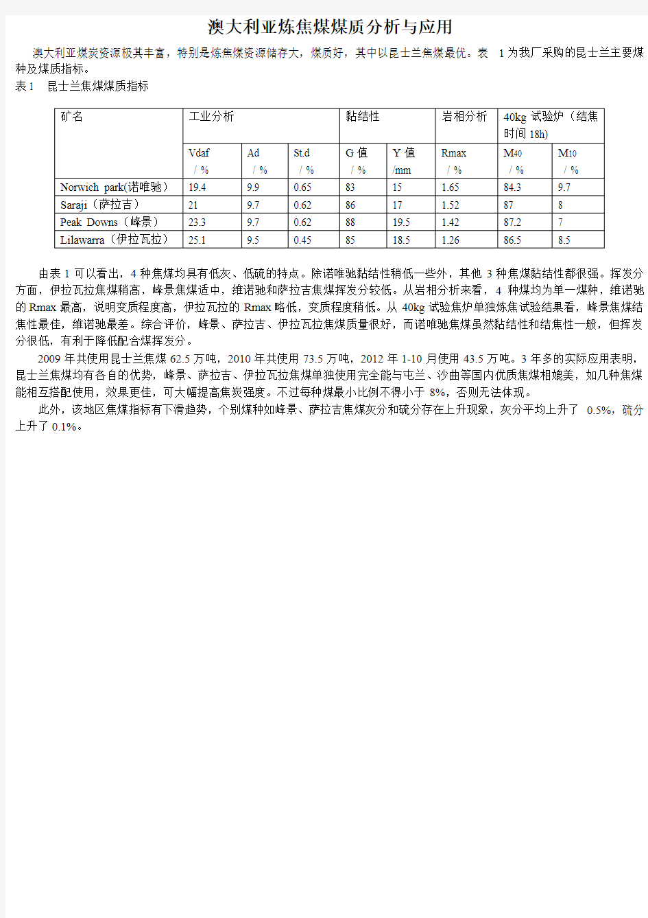 澳大利亚炼焦煤煤质分析与应用