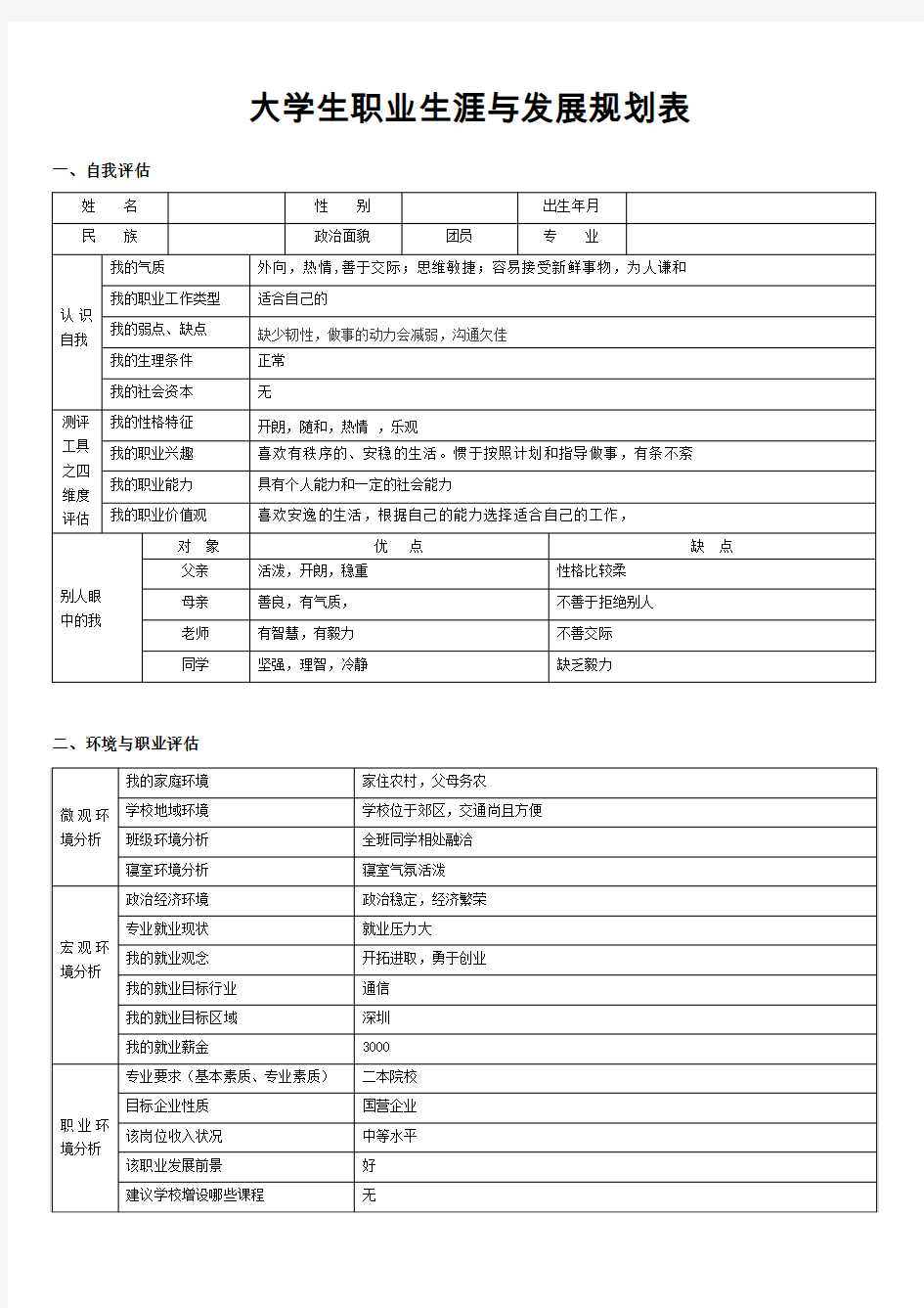 大学生职业生涯与发展规划表