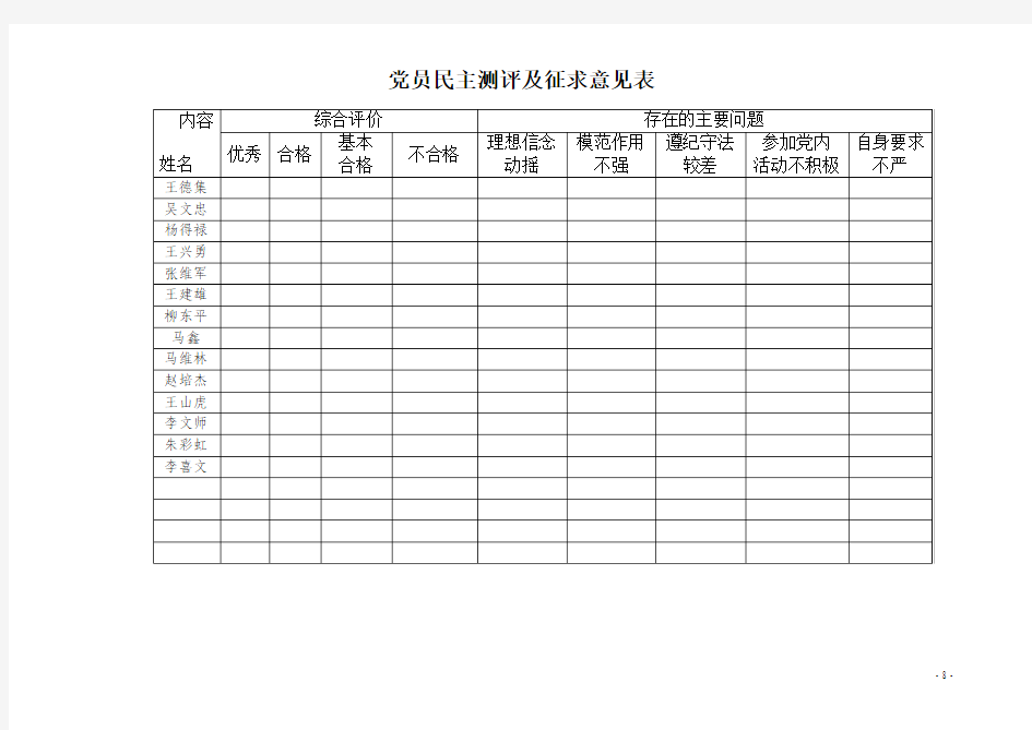 党员民主测评及征求意见表