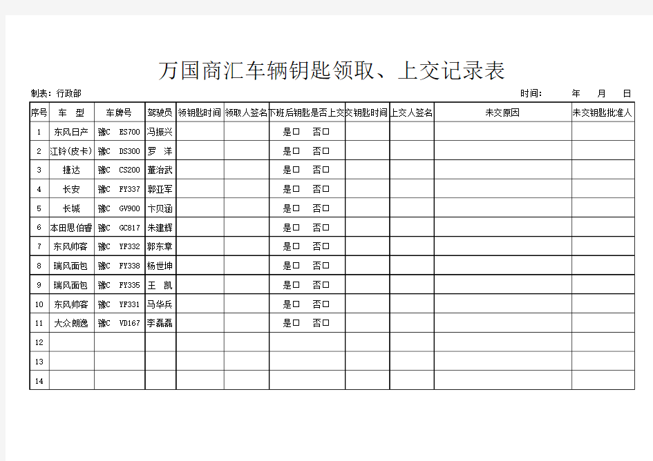 车辆钥匙领取记录表