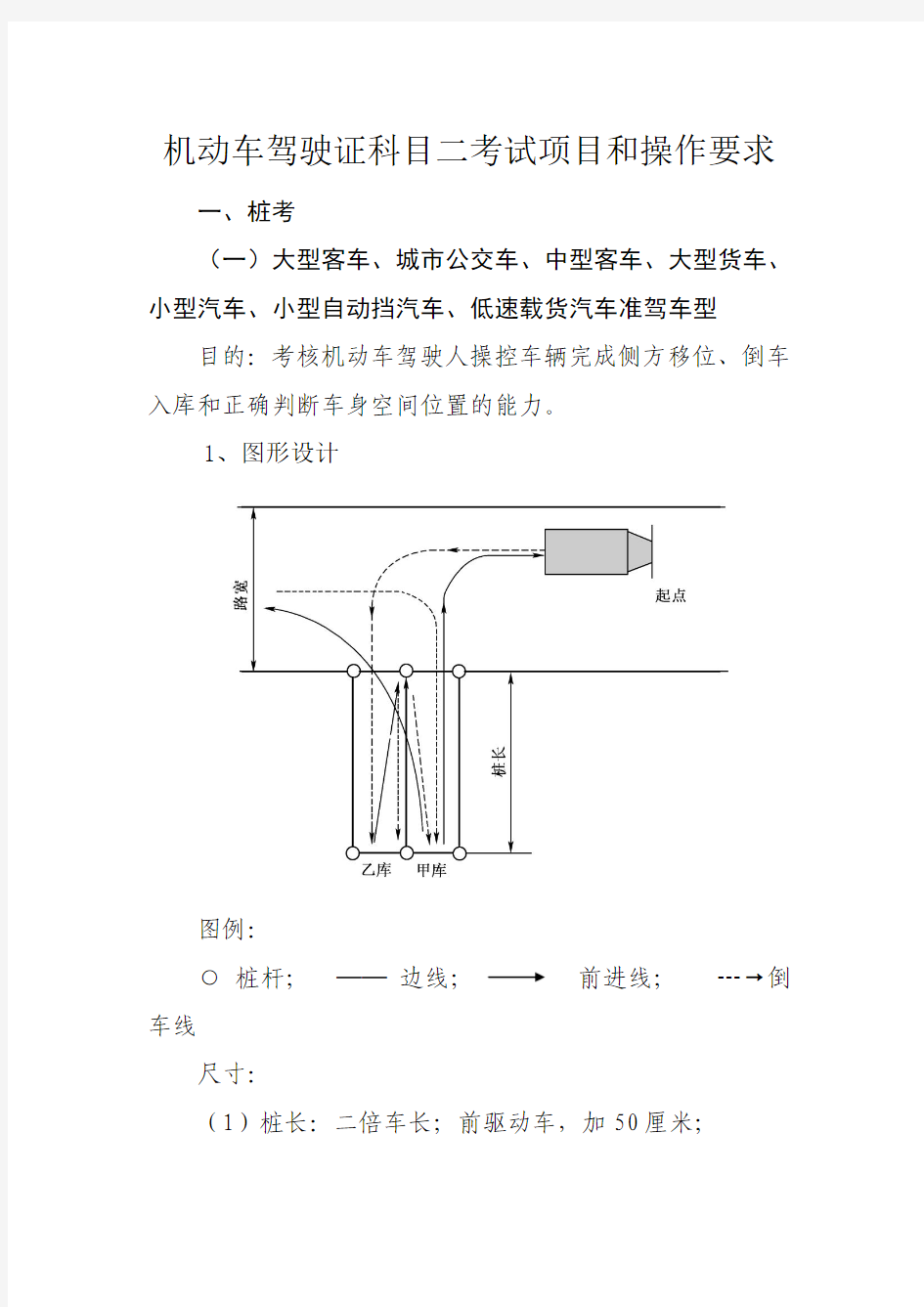 机动车驾驶证科目二考试项目和操作要求