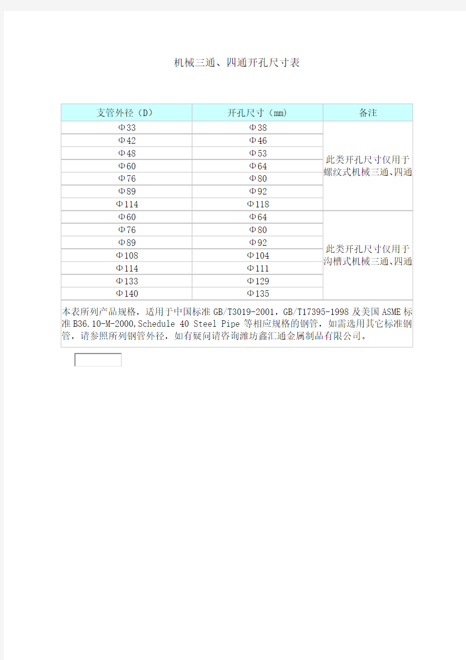 机械三通、四通开孔尺寸表