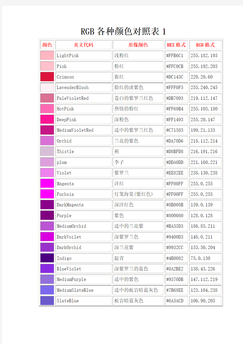 RGB各种颜色对照表