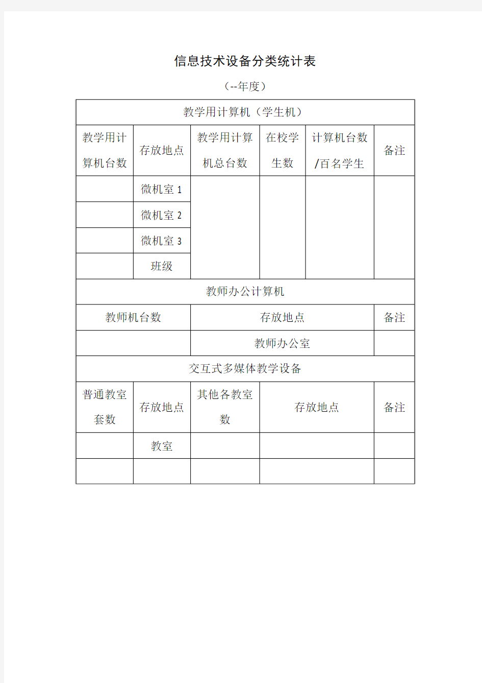 信息技术设备分类统计表