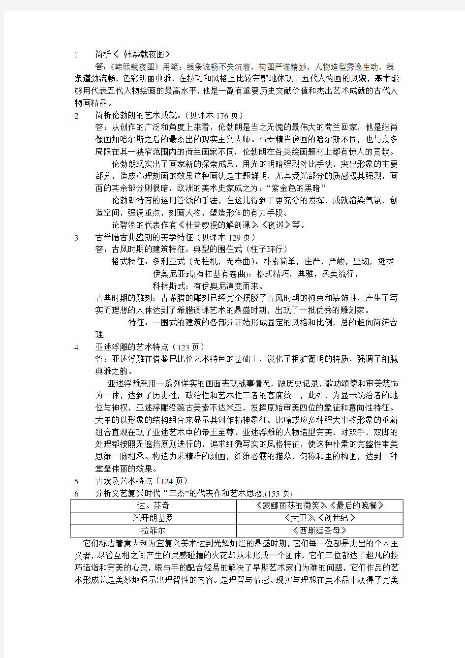 大学中外美术史重点