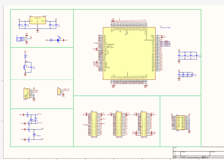 STM32-MINI-V1