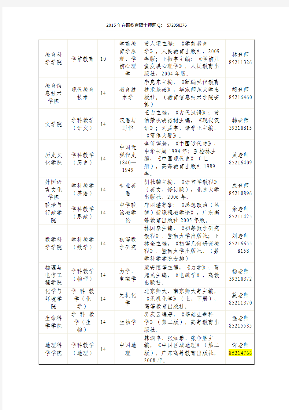 华南师范大学在职人员攻读教育硕士专业学位研究生招生简章、招生人数,参考书目,内部讲义,押题