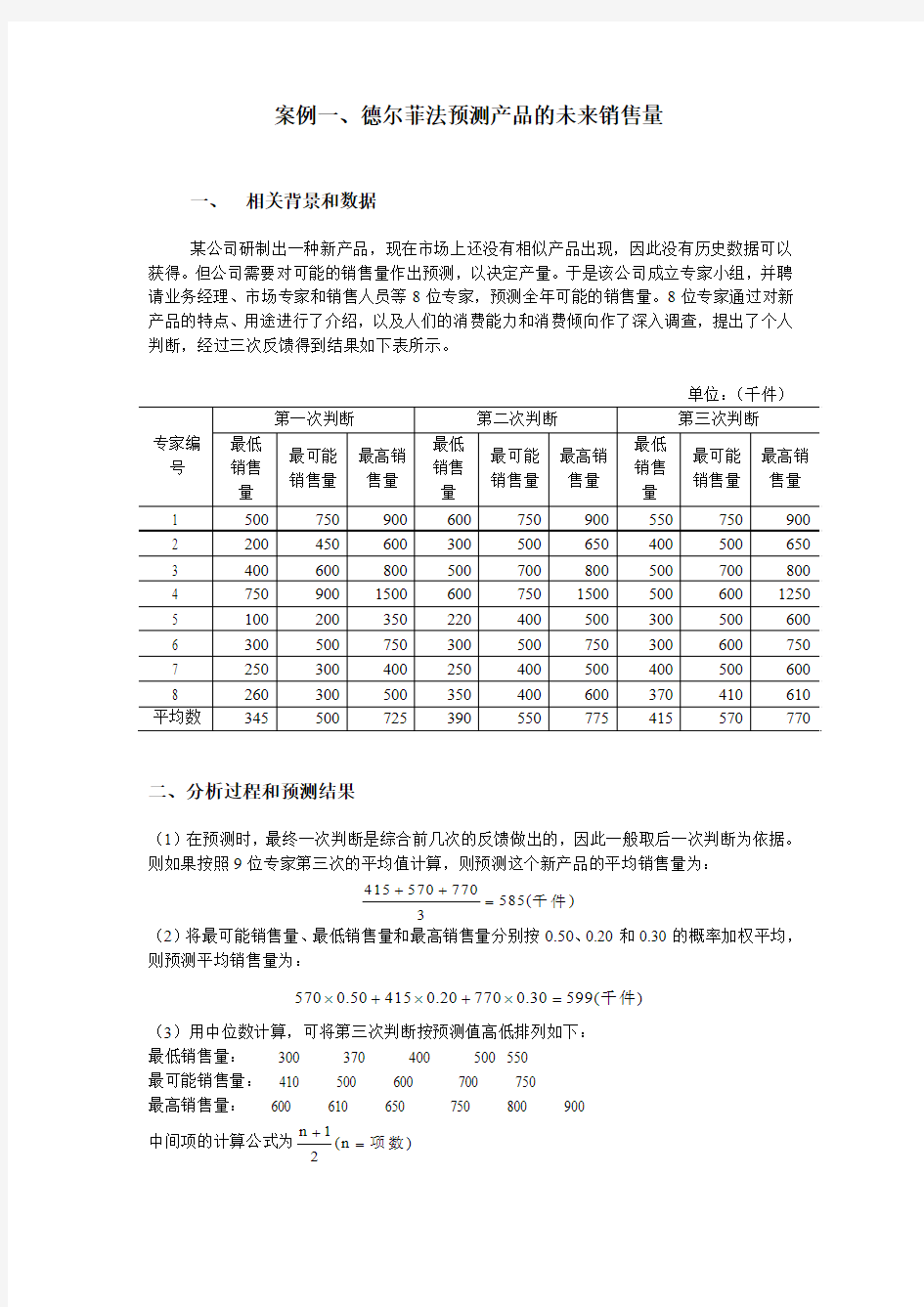 案例一、德尔菲法预测产品的未来销售量