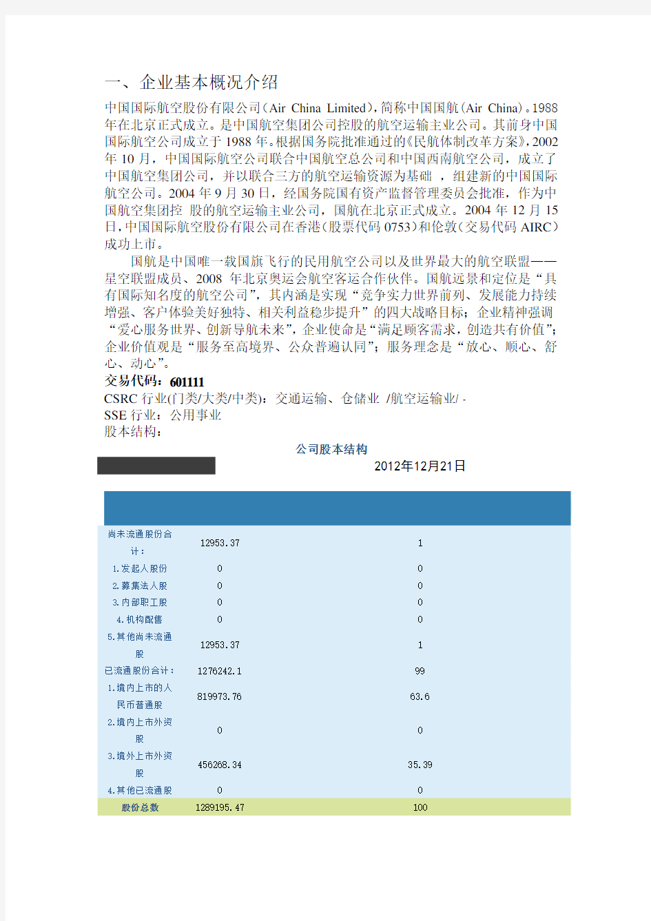 中国国际航空股份有限公司财务分析