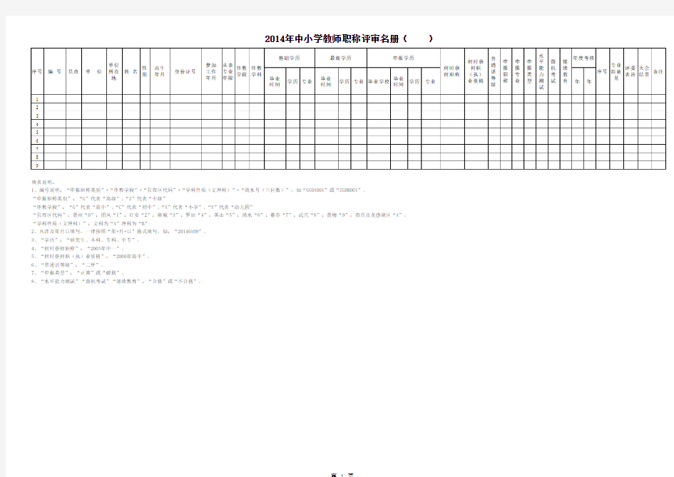 2014年中小学教师职称评审名册(样表及填表说明)