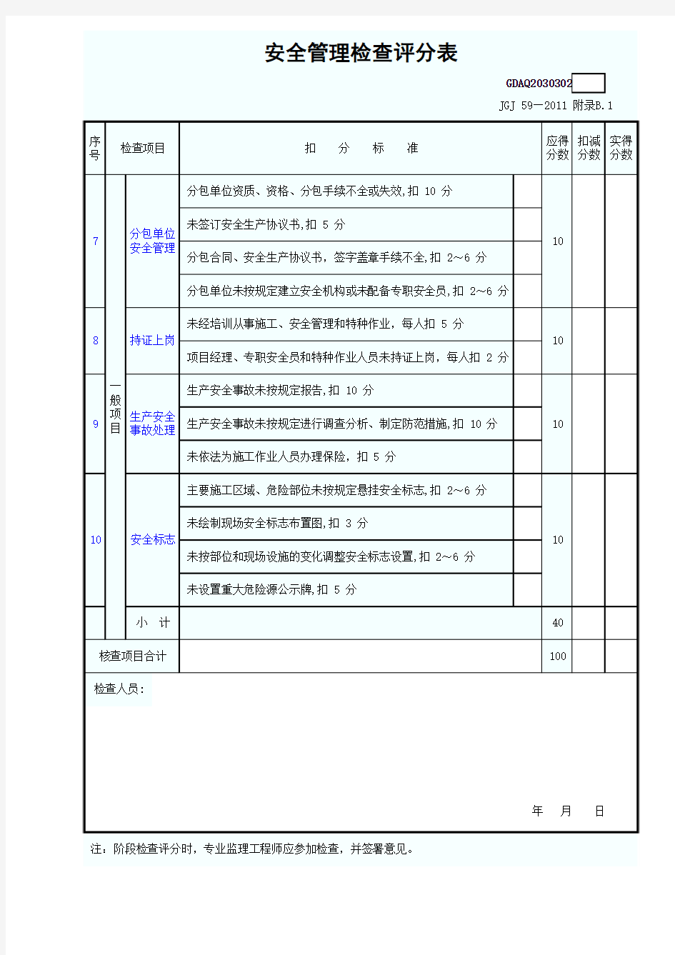 安全管理检查评分表