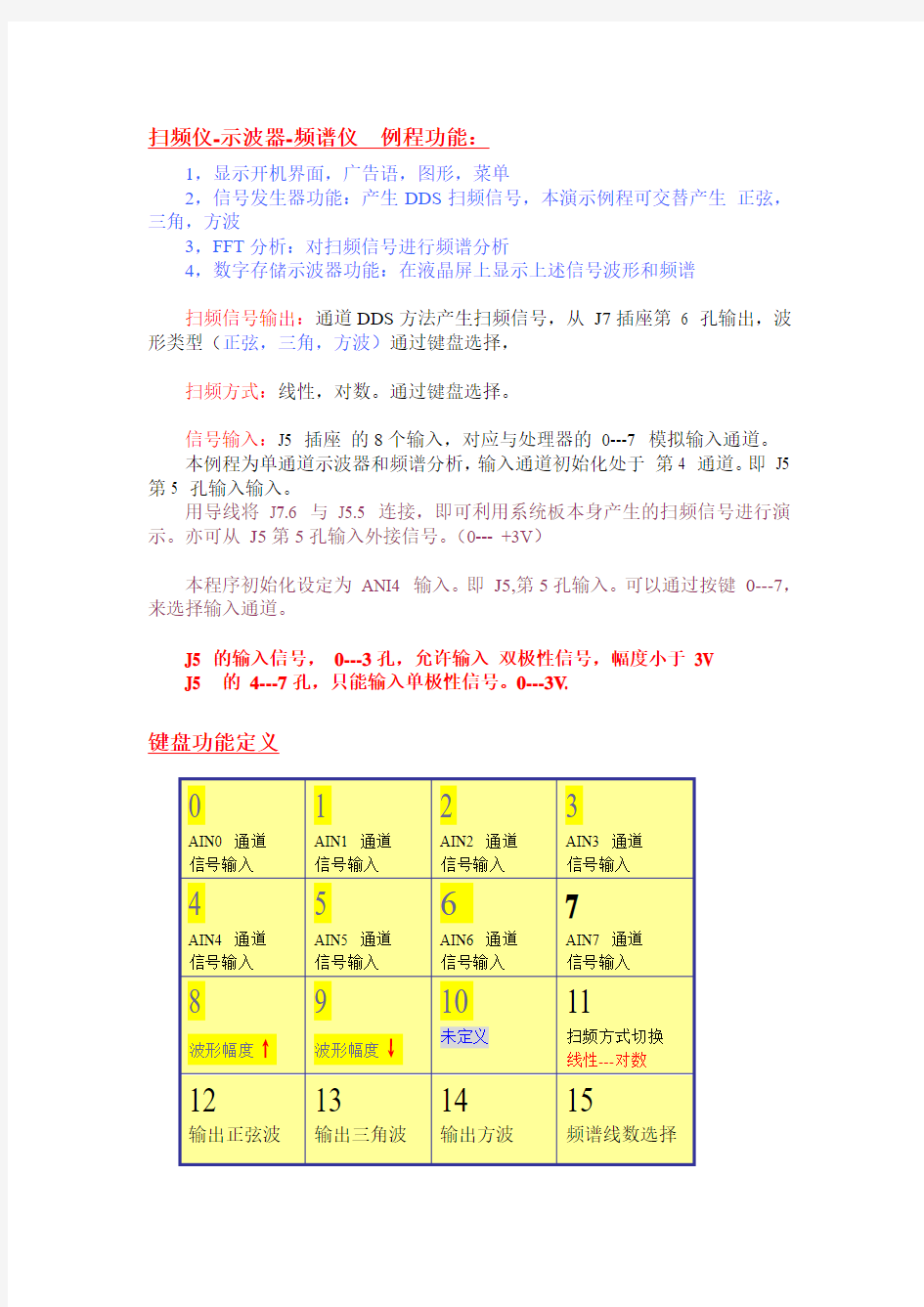 扫频仪-示波器-频谱仪说明