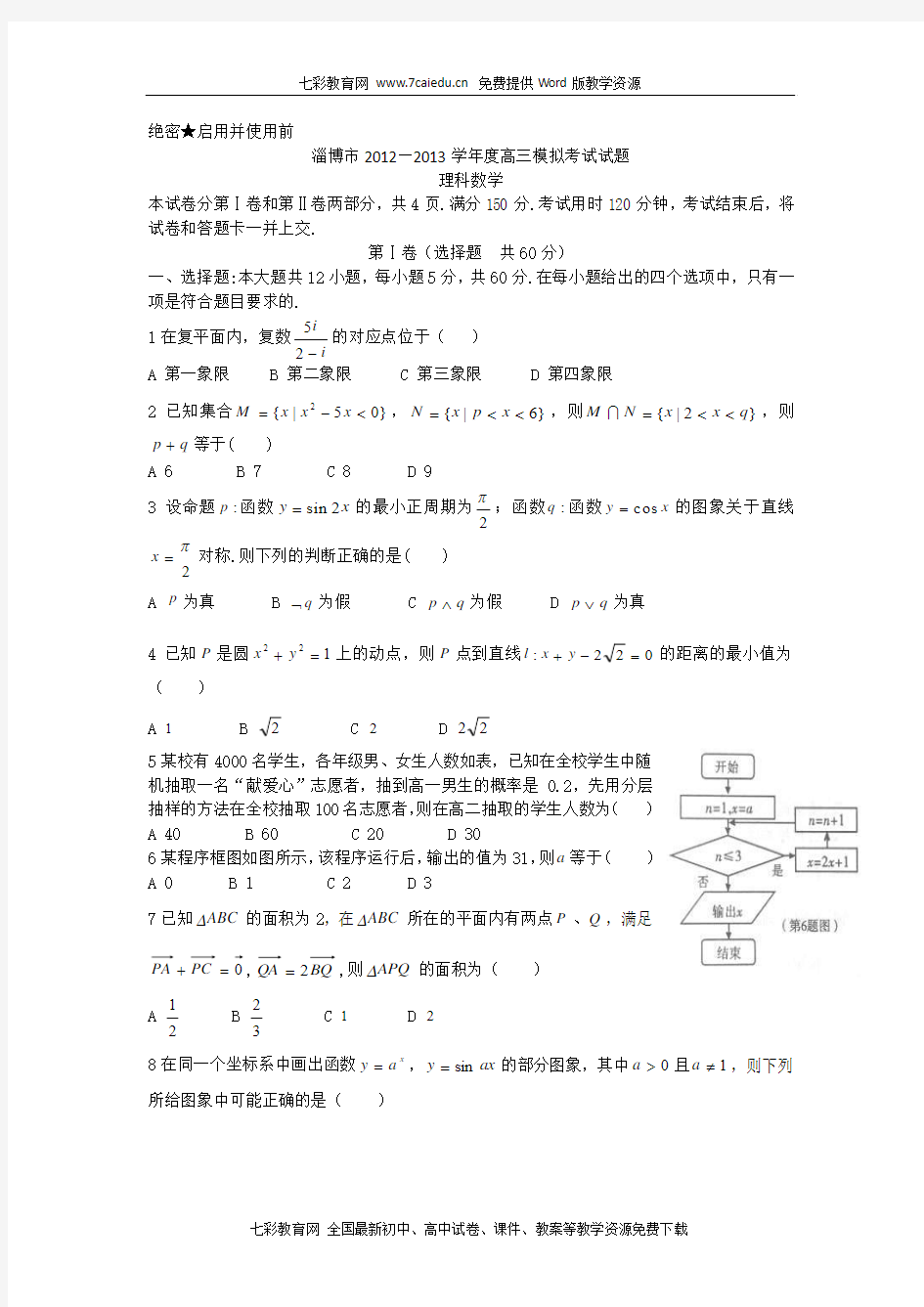 【2013淄博市一模】山东省淄博市2013届高三第一次模拟考试 文科数学 Word版含答案