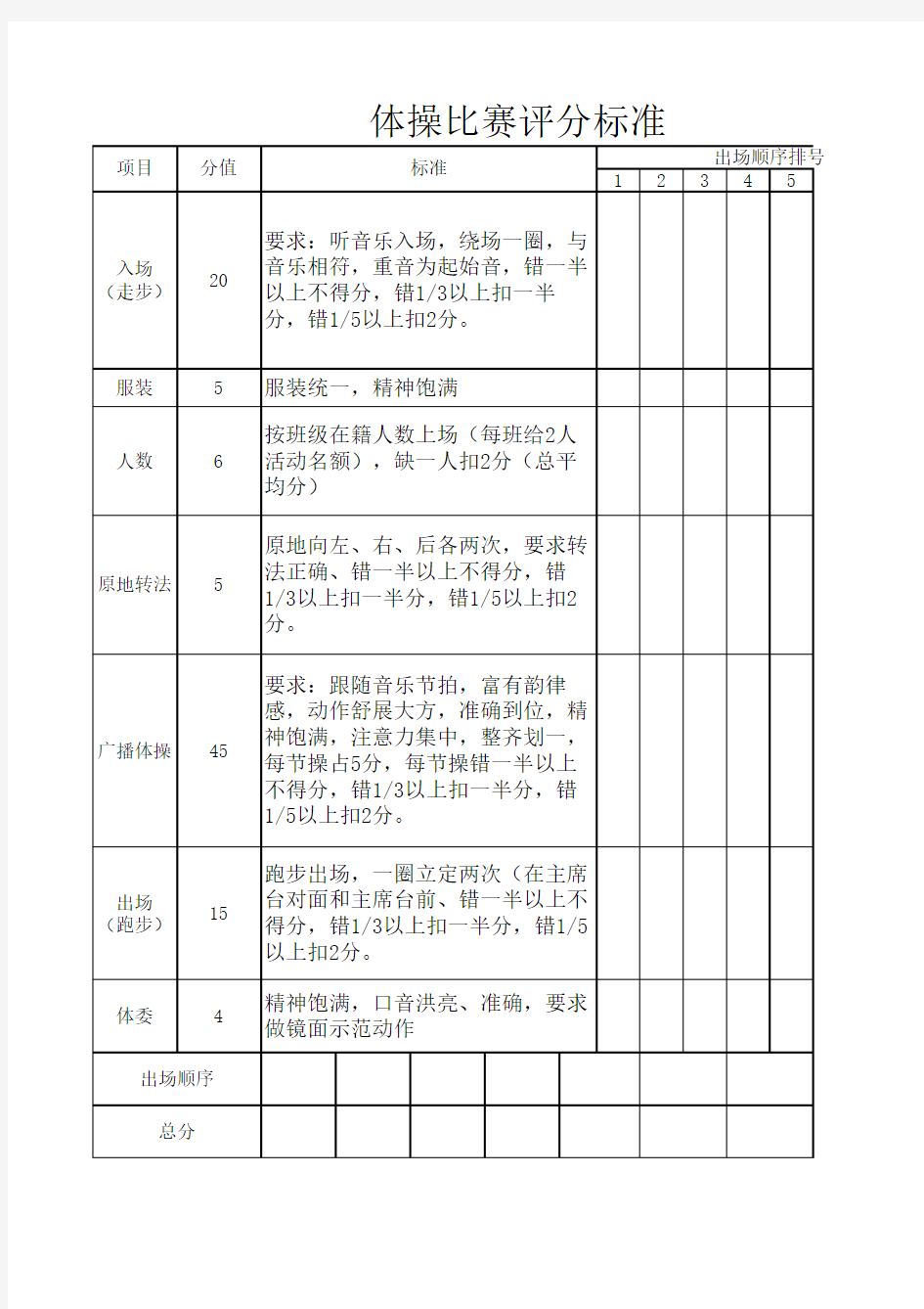 体操比赛评分标准