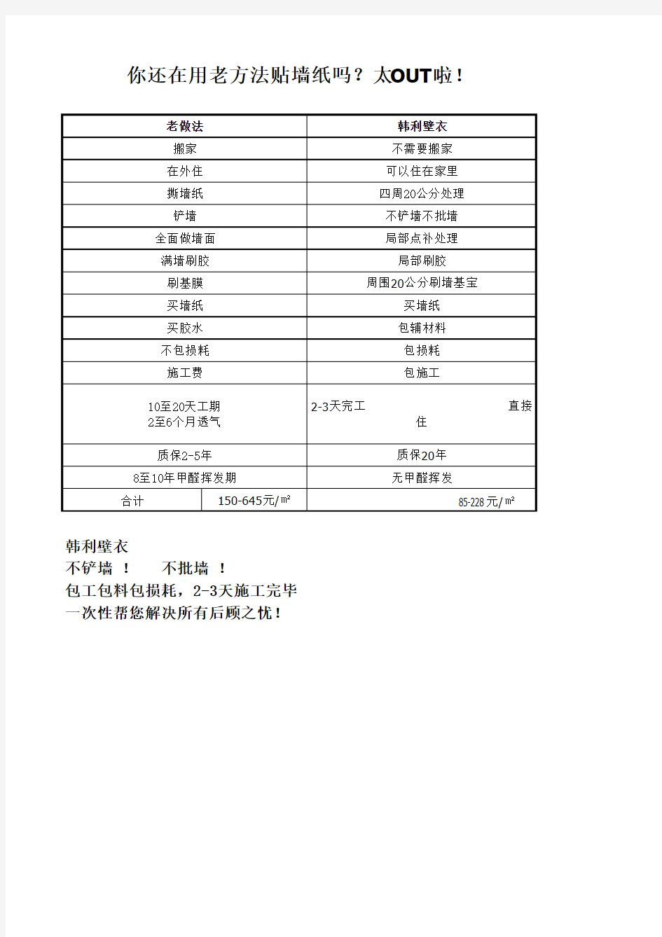 铲墙危害 新老工艺对比表