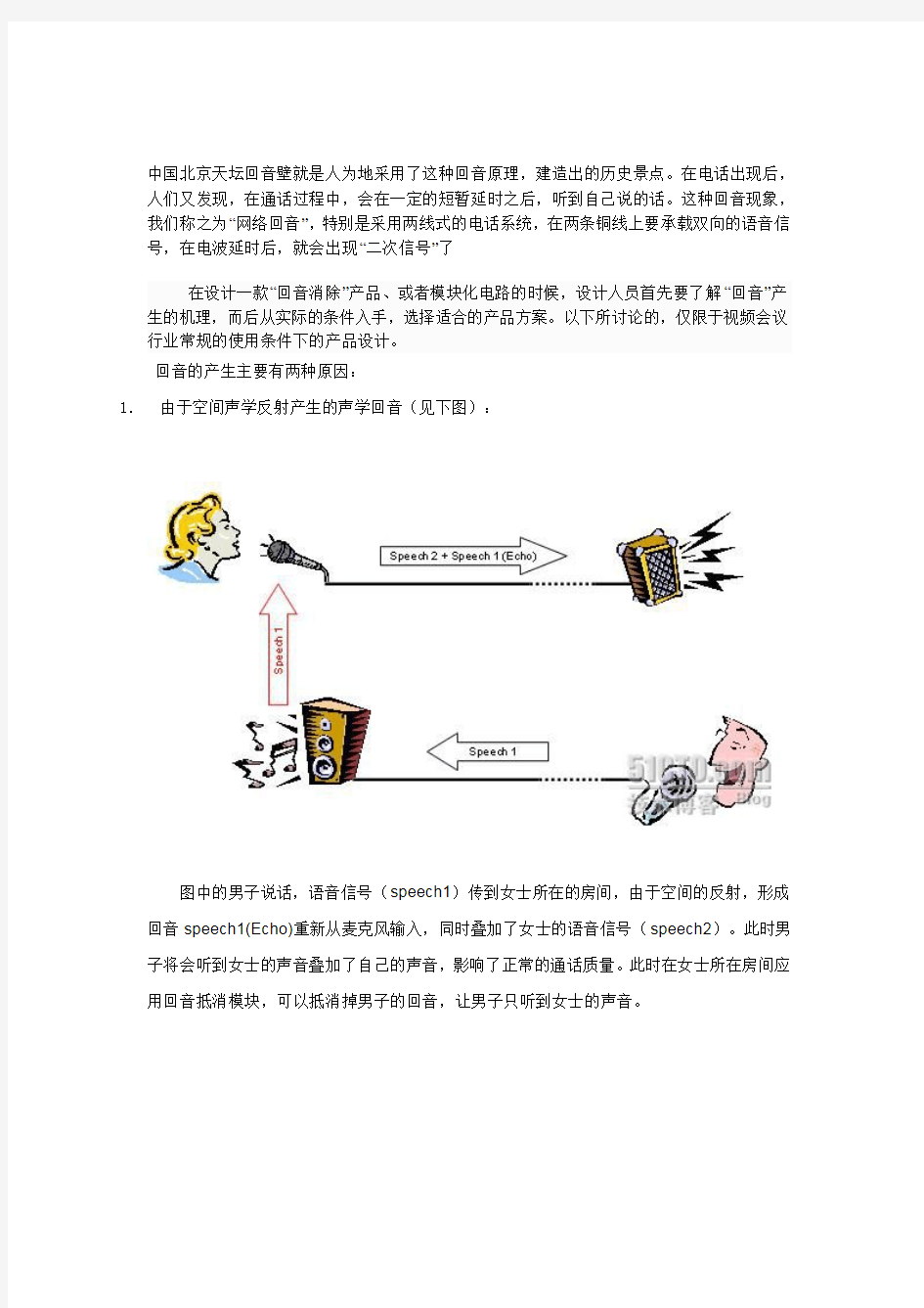 解密消回音算法