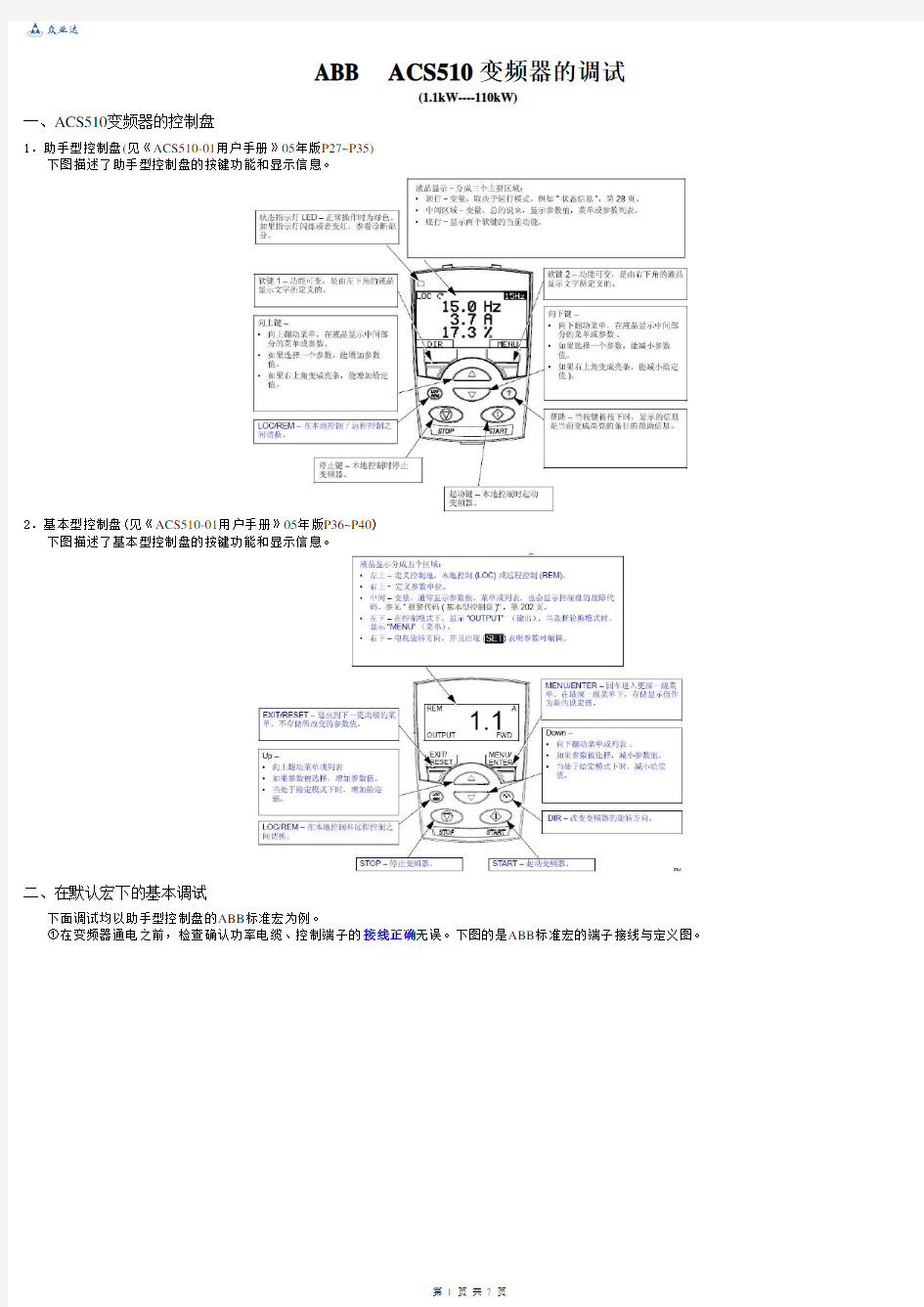 ABB变频器调试(含PLC程序和电气图纸)