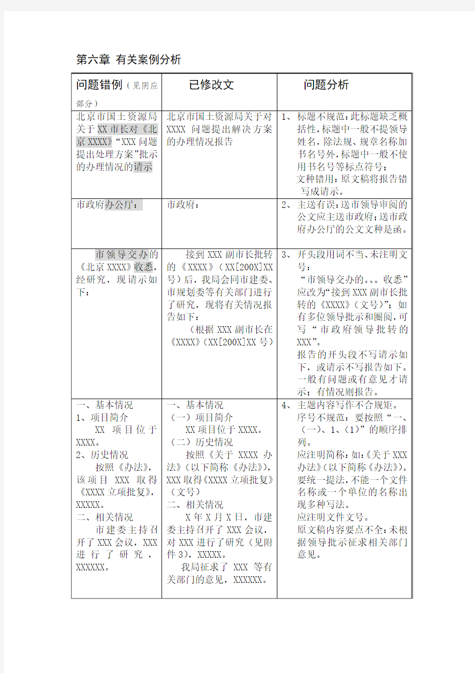 公文写作相关案例分析