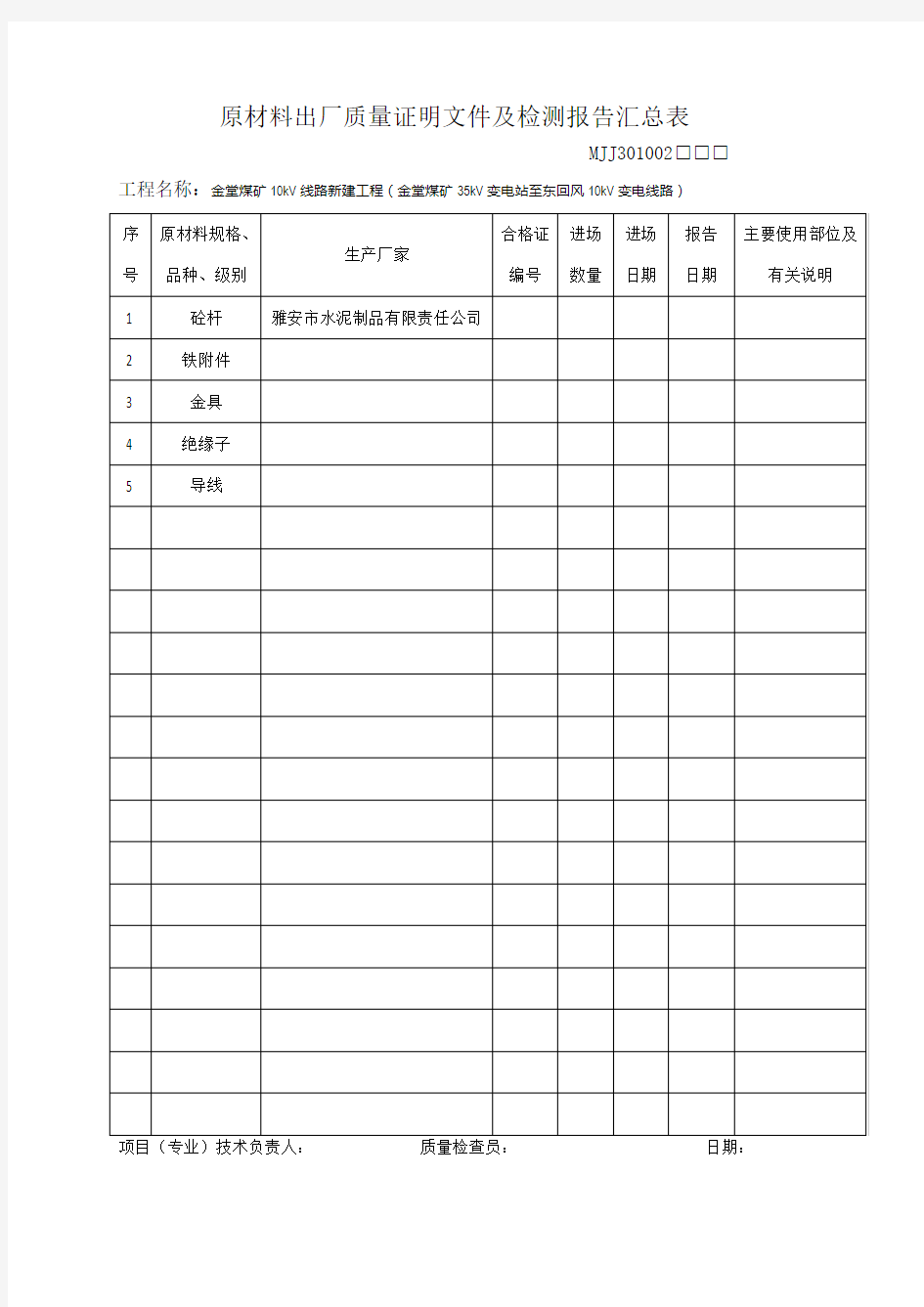 047-原材料出厂质量证明文件及检测报告汇总表