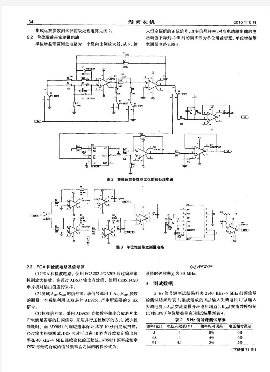 基于C8051F020的集成运放参数测试仪设计