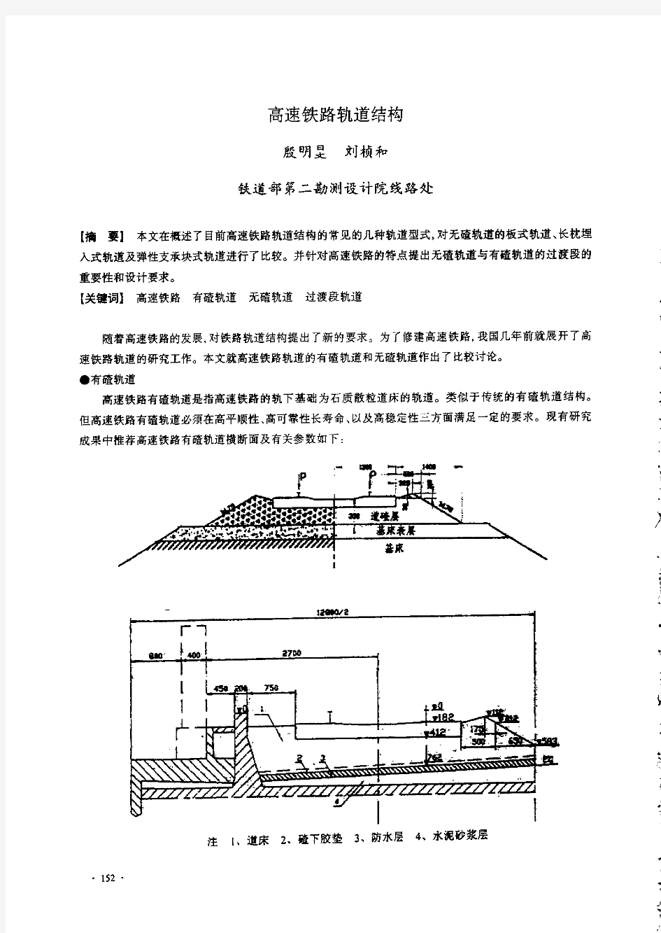 高速铁路轨道结构(1)