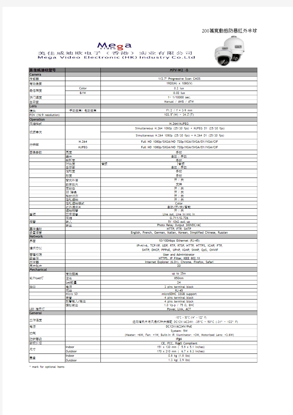 安霸A5S芯片平台网络摄像机规格书可编辑版MPV-W  Series Spec(Chinese)