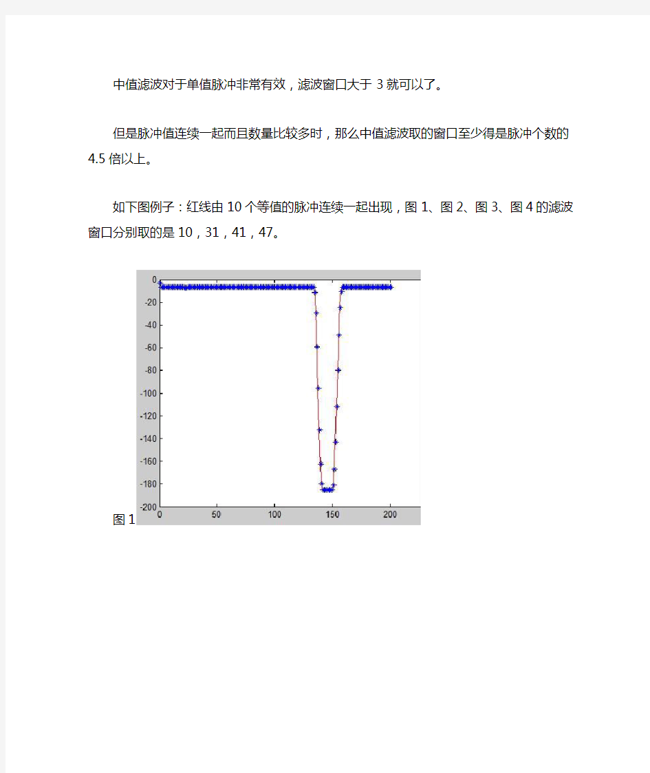 中值滤波窗口长度的选择