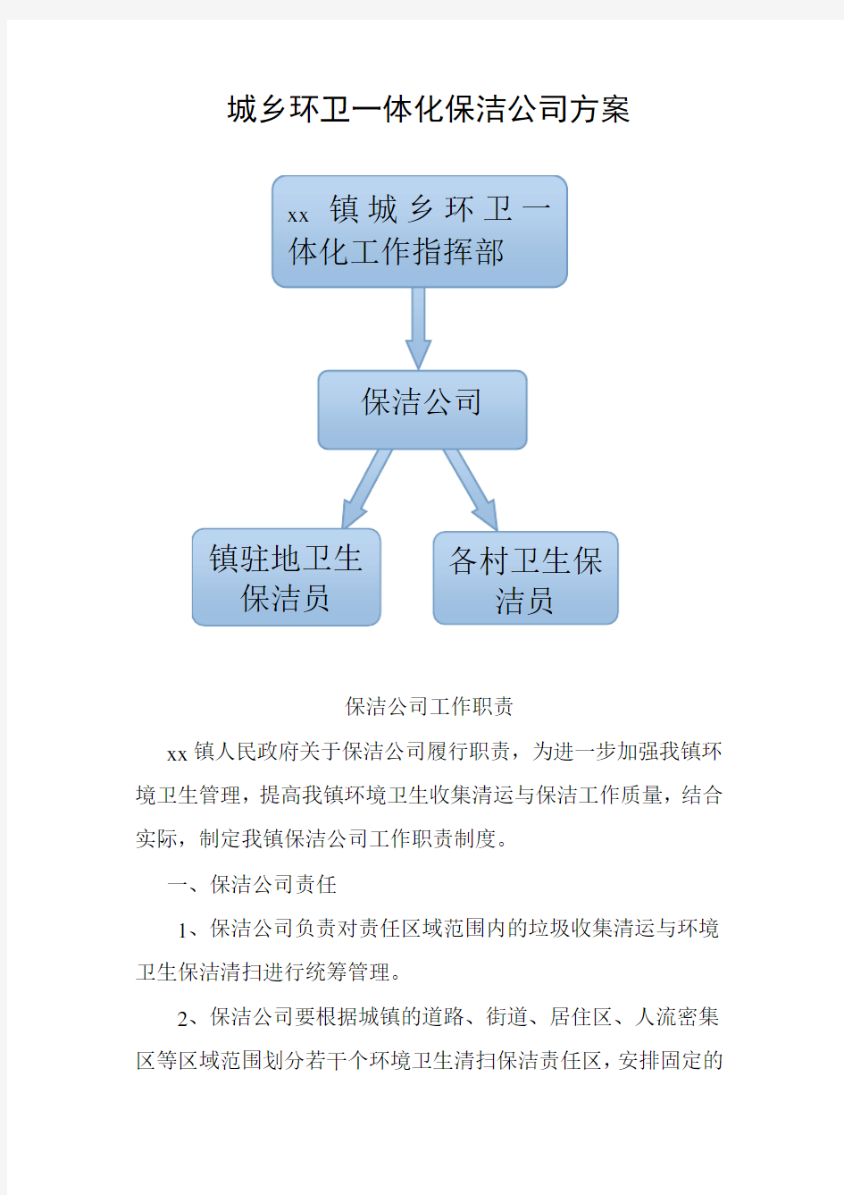 城乡环卫一体化保洁公司方案