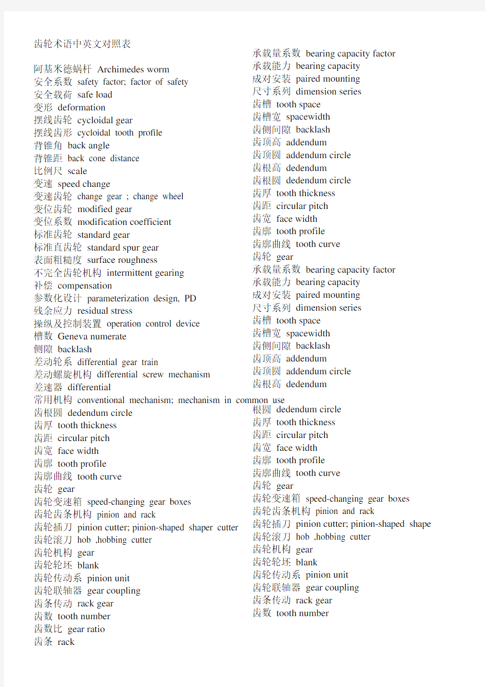 齿轮术语中英文术语对照表