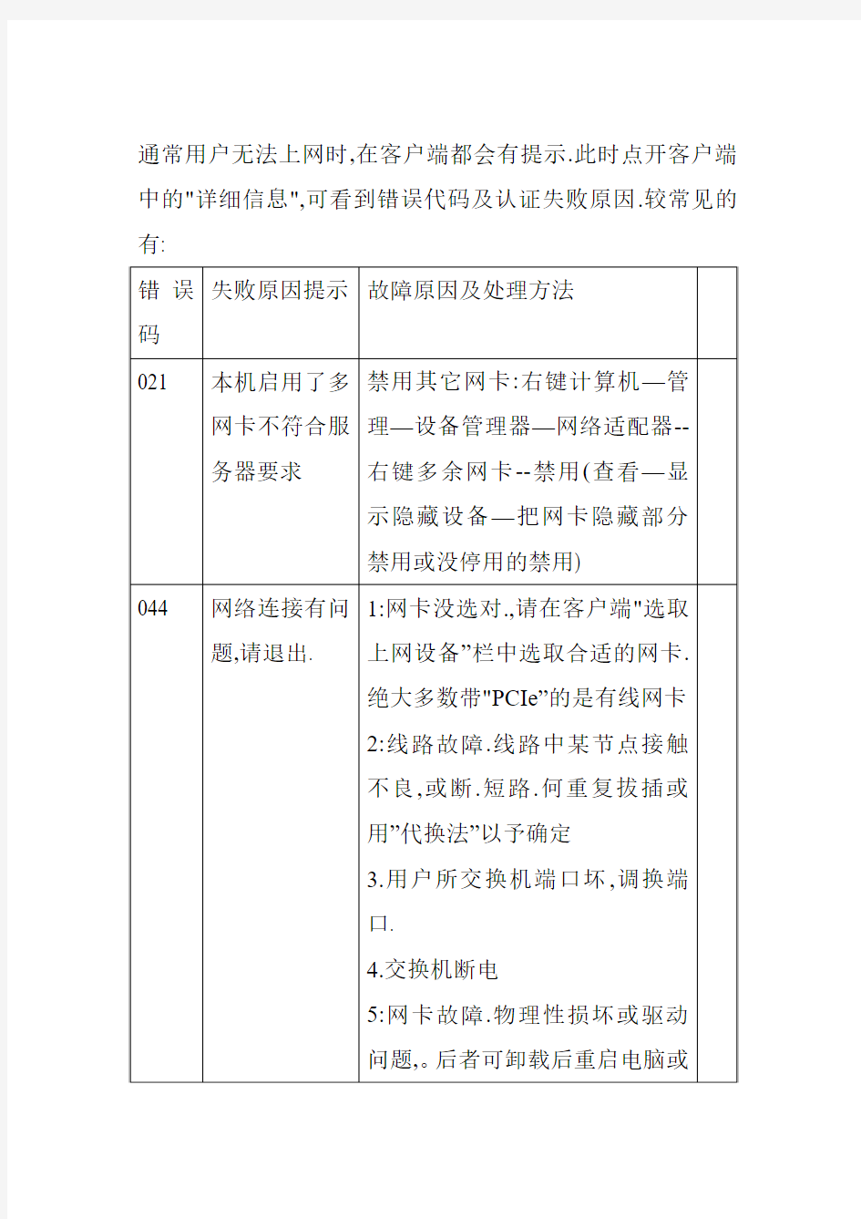 校园网常见故障及处理方法