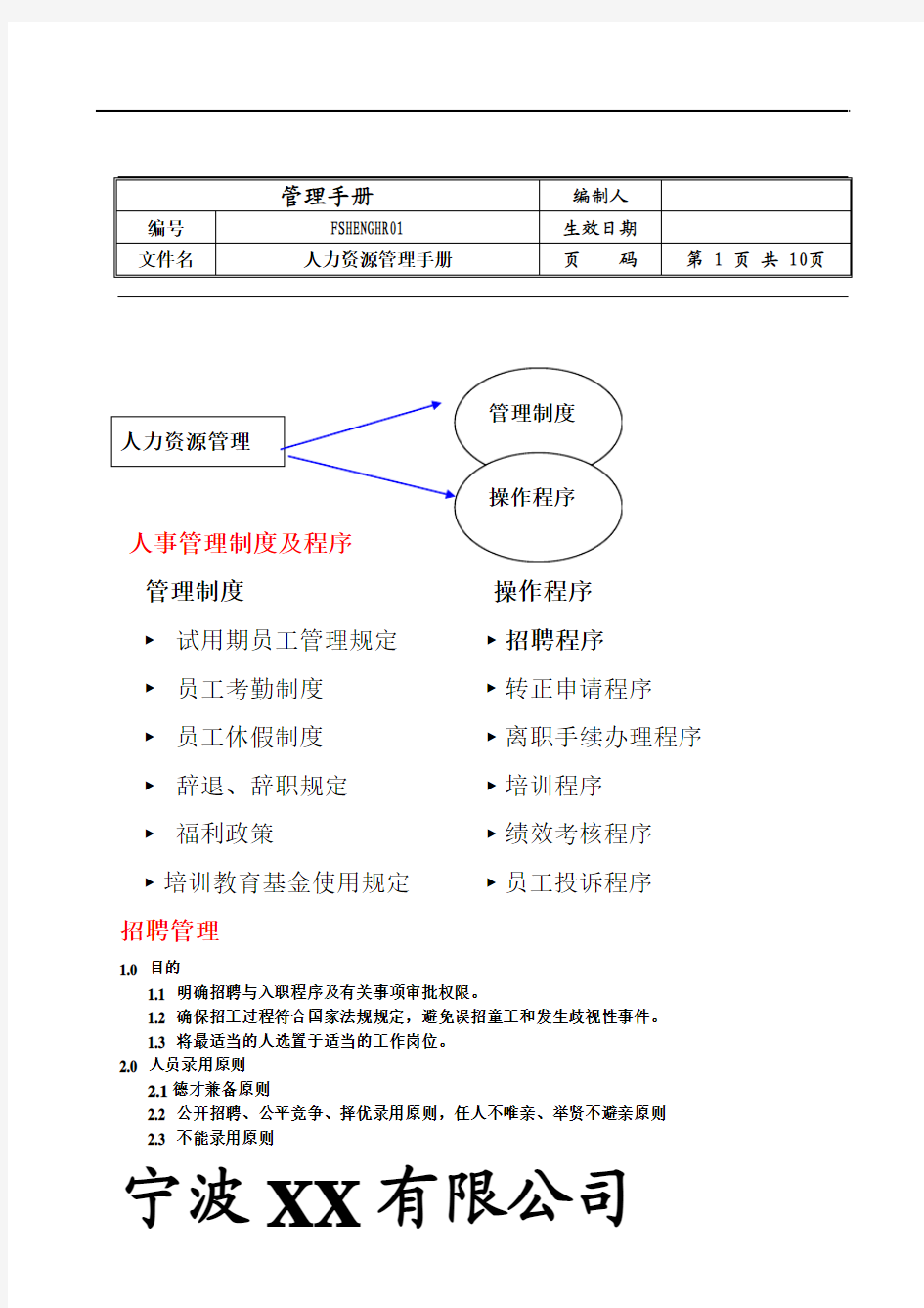 XX有限公司人力资源管理手册