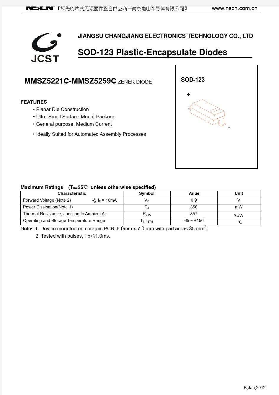 MMSZ5253C