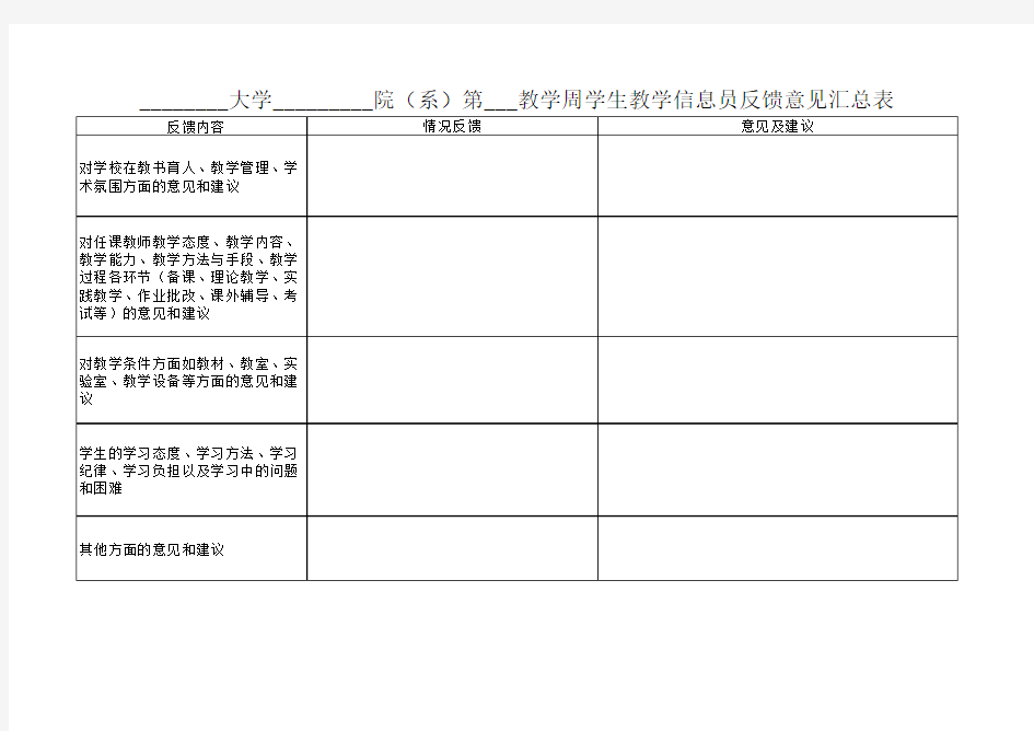 高校学生教学信息员反馈意见汇总表