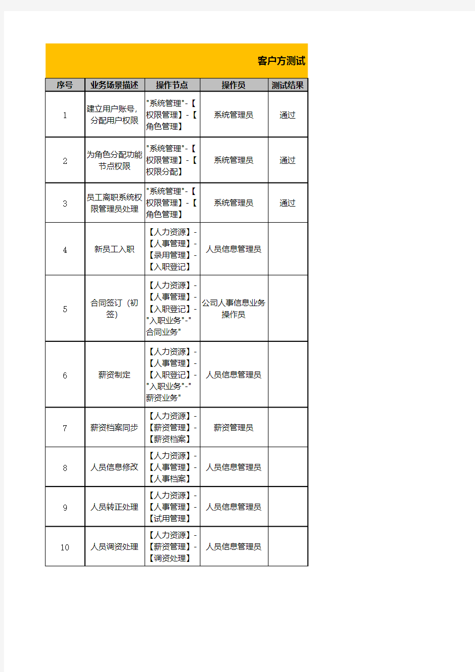 项目测试反馈表5.31