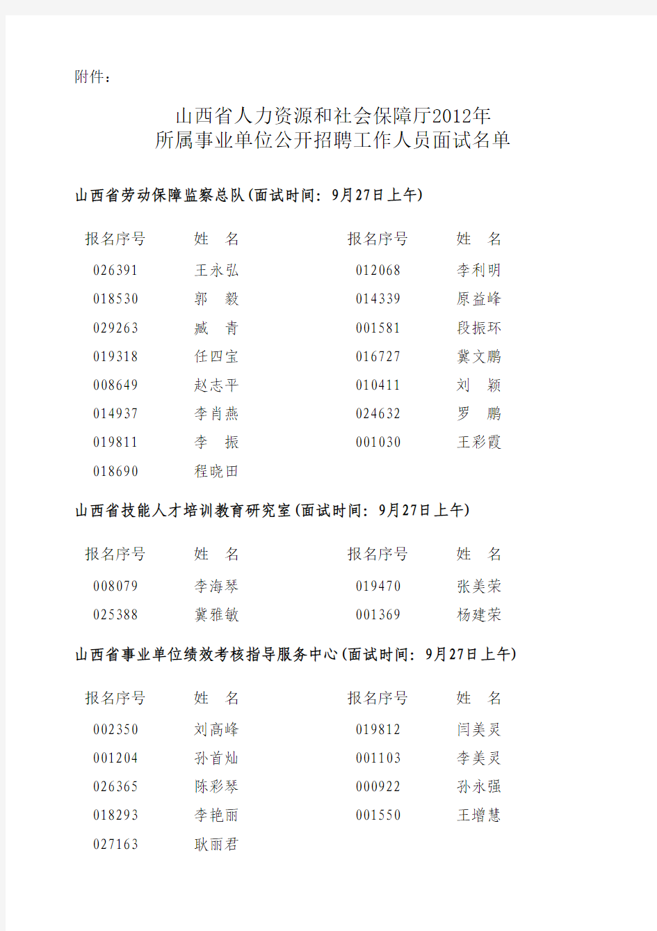 面试人员名单 - 山西省人力资源和社会保障厅