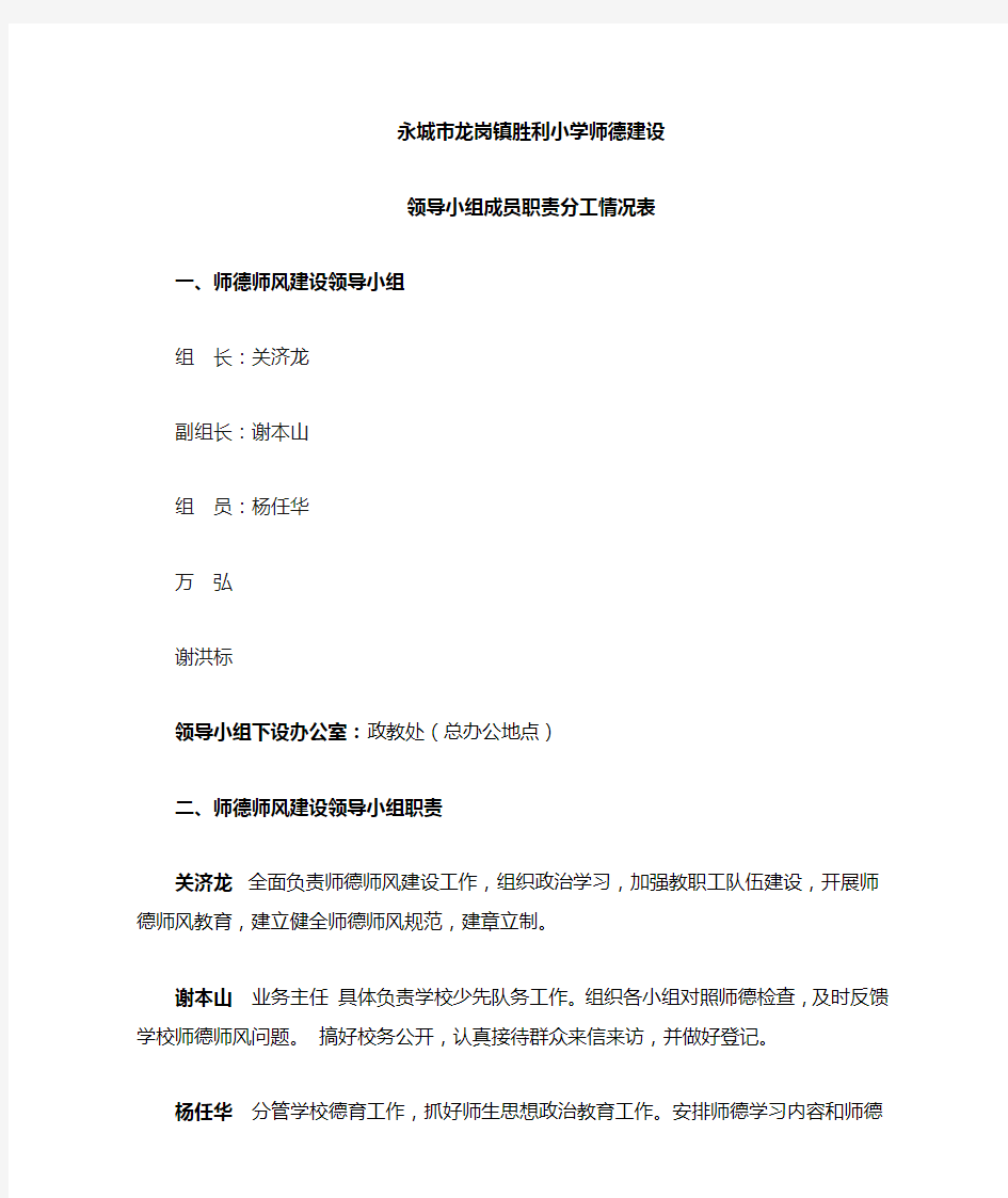 领导小组成员职责分工情况表