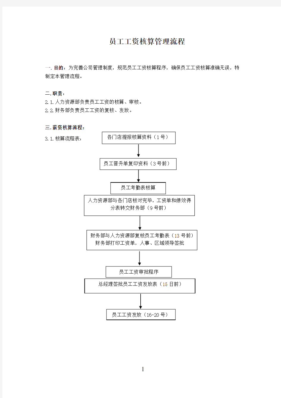 员工工资核算管理流程