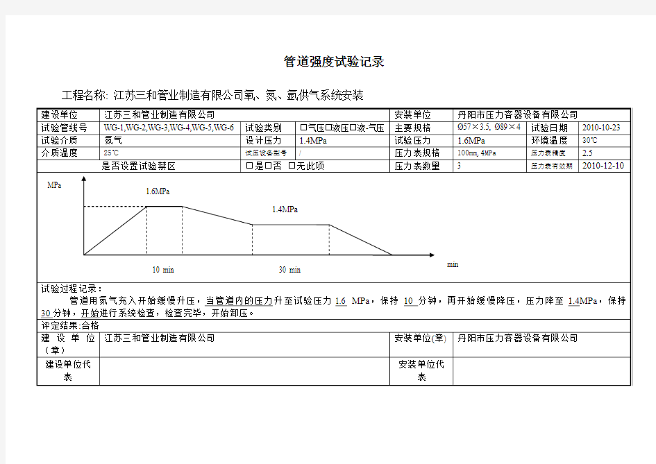 管道强度试验记录