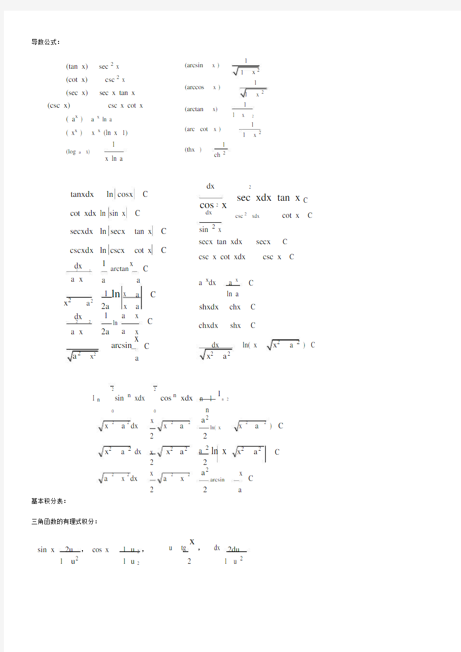 微积分公式大全.doc