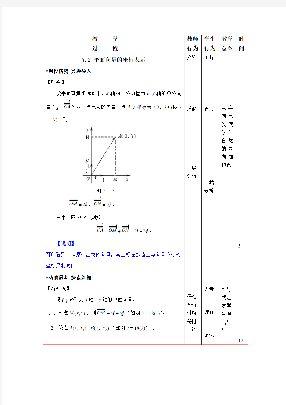 中职数学(高教版)基础模块教学设计平面向量的坐标表示