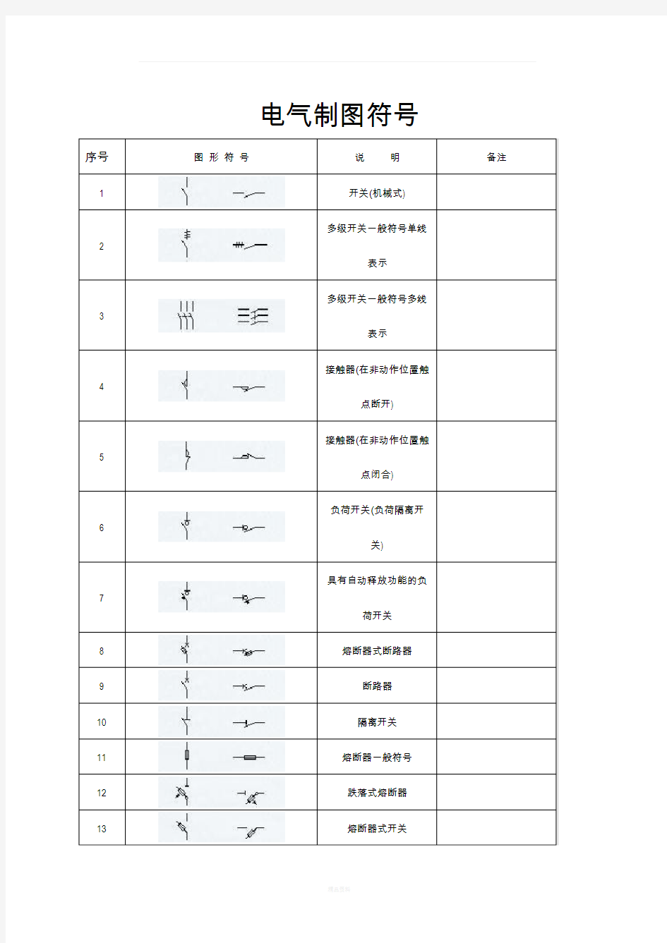 电气识图常用图形符号