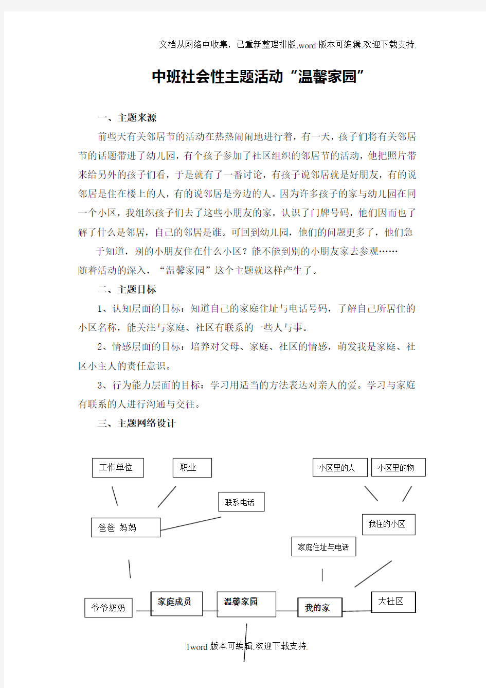 电大学前教育毕业作业(幼儿园教学活动设计与指导)范例