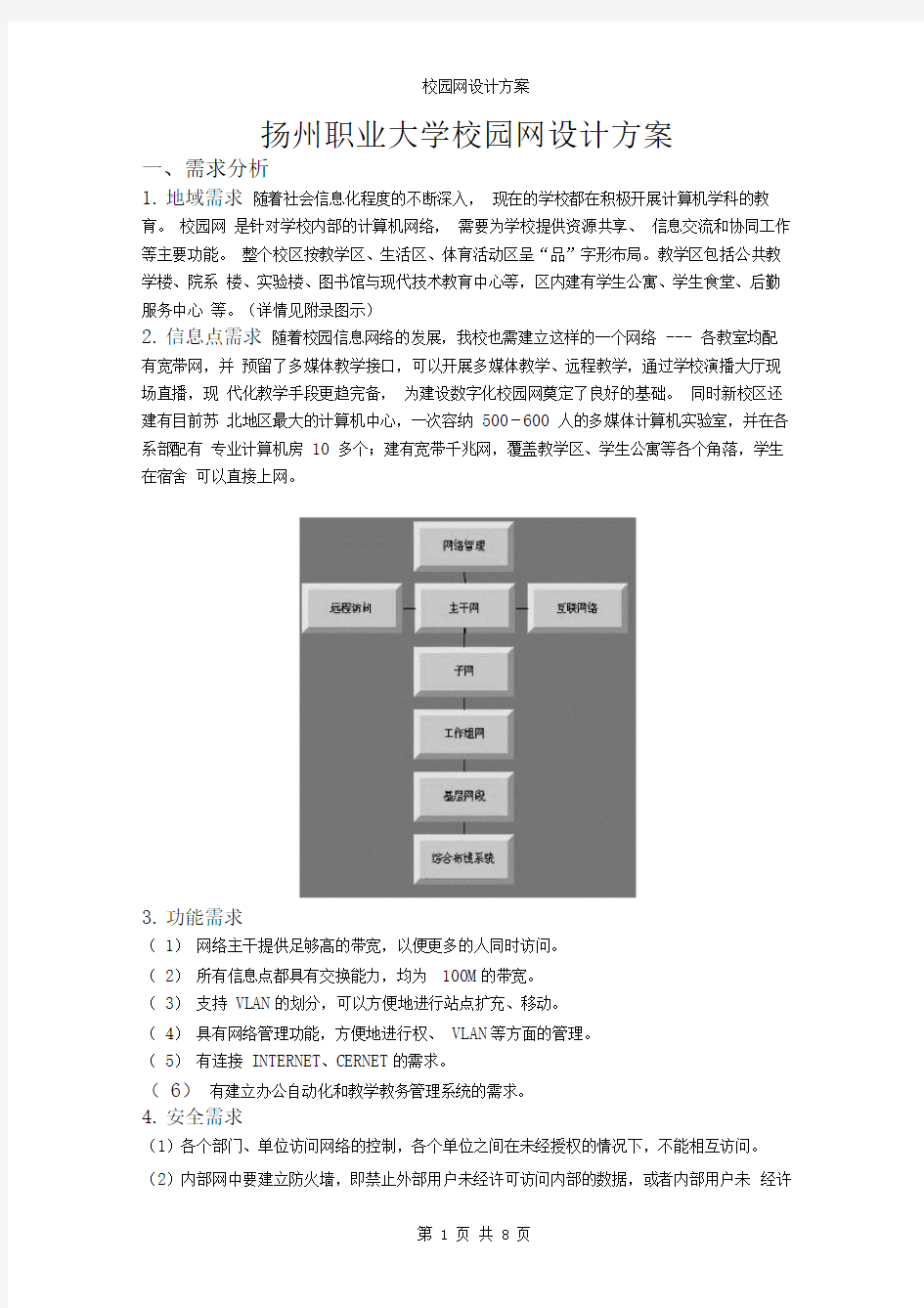 校园网设计方案